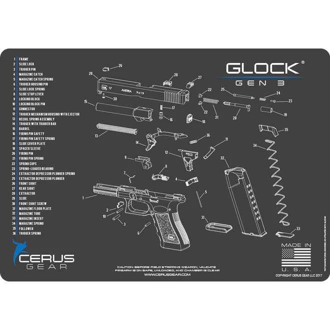 ProMat - GLOCK® Gen3 Schematic Handgun Mat