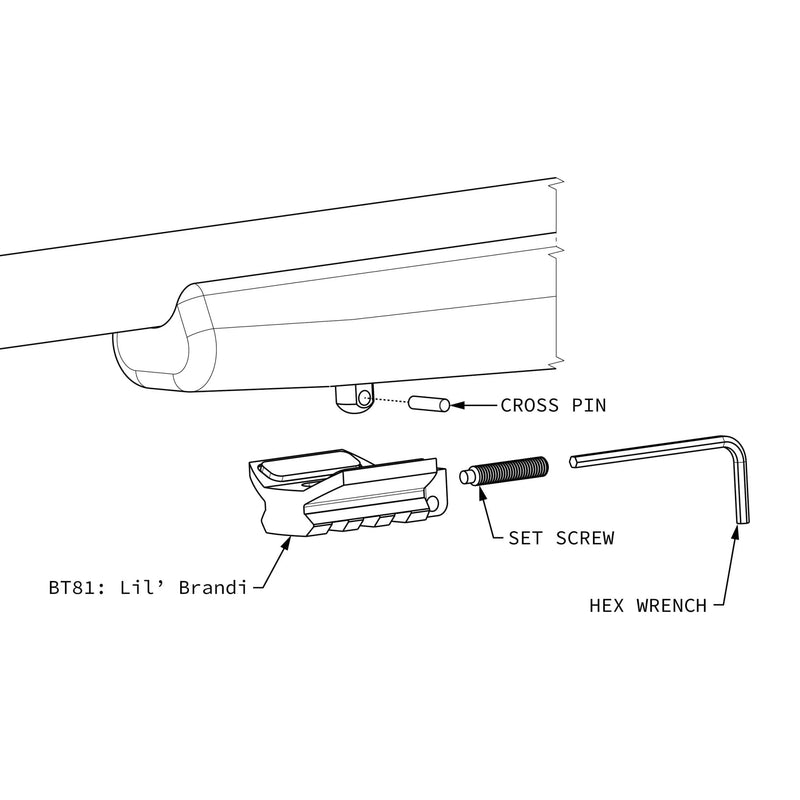 BT81 Picatinny rail for reimfeste - Atlas