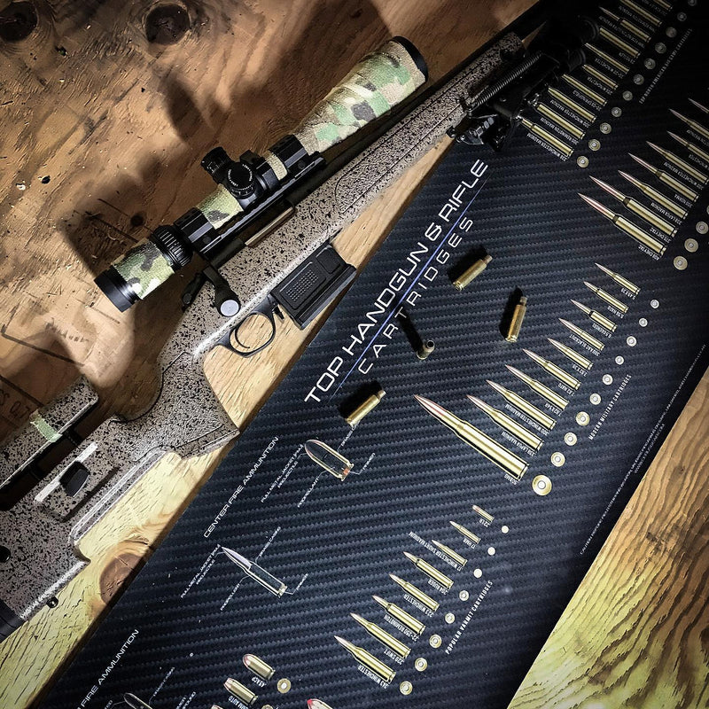 ProMat - Top Rifle Cartridges