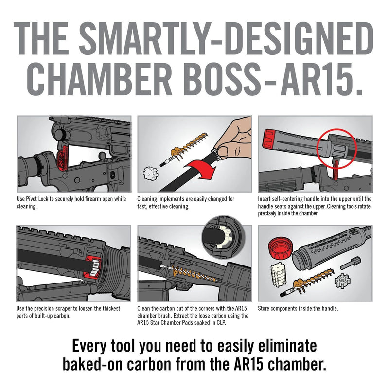 Chamber Boss® - AR15 - Real Avid