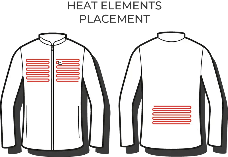 HeatX Oppvarmet Fleece Jakke, Unisex