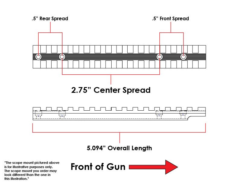 Picatinny Scope Base for Marlin 1895/336/375/444, Camp Carbine 9MM/.45 - 0 MOA - Evolution Gun Works