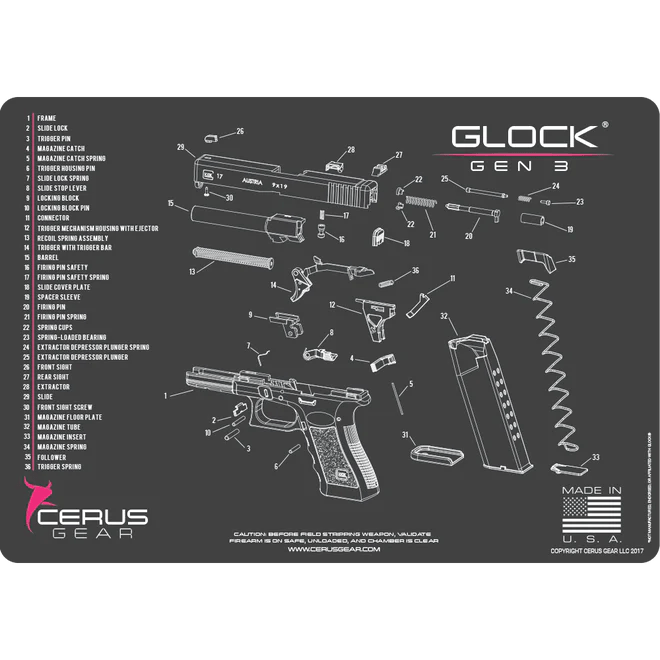 ProMat - GLOCK® Gen3 Schematic Handgun Mat - Cerus Gear