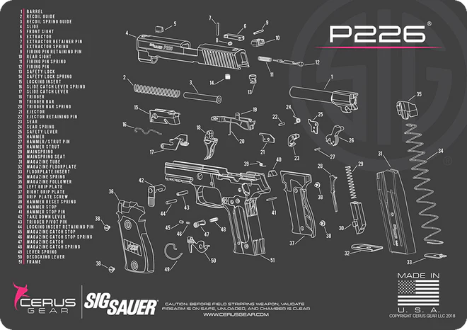 ProMat - Sig Sauer P226 Schematic - Cerus Gear