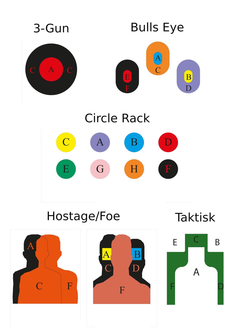 SCT Short Circuit Target System - Elektronisk skyteskive - Romtes