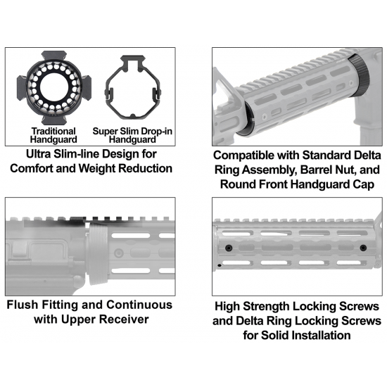 UTG PRO® AR15 Super Slim Drop - In M - LOK® Handguard, Carbine - Leapers, Inc.