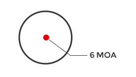 Holosun HS407K X2, 6 MOA - Holosun