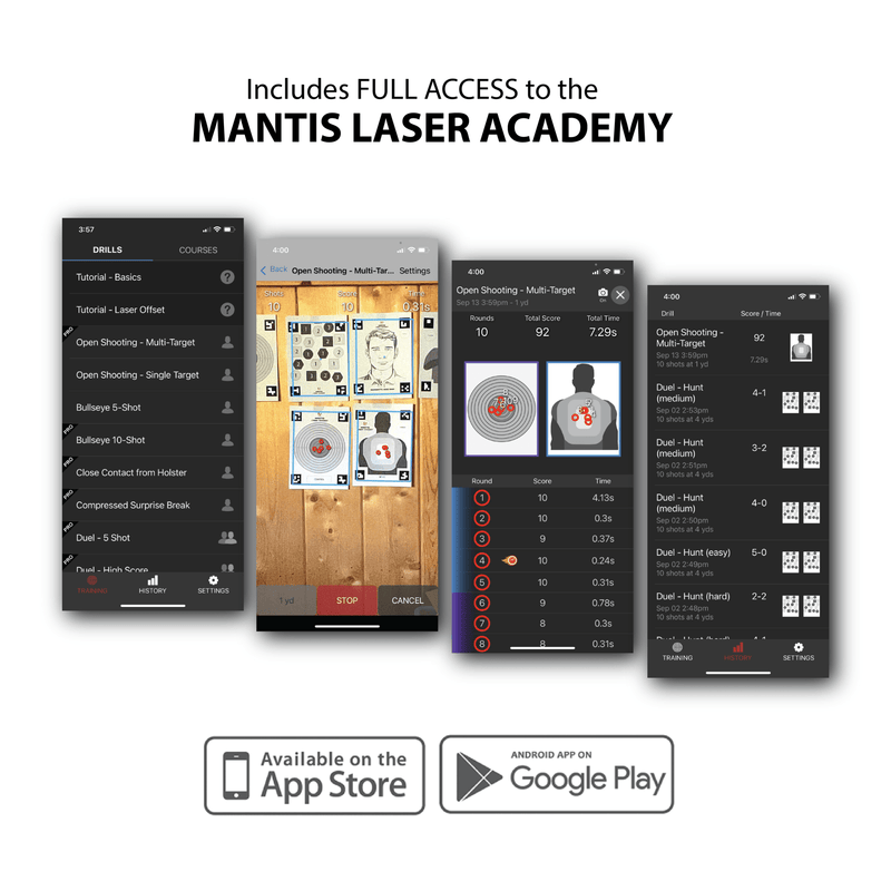 Laser Academy Training Kit - Standard - Mantis