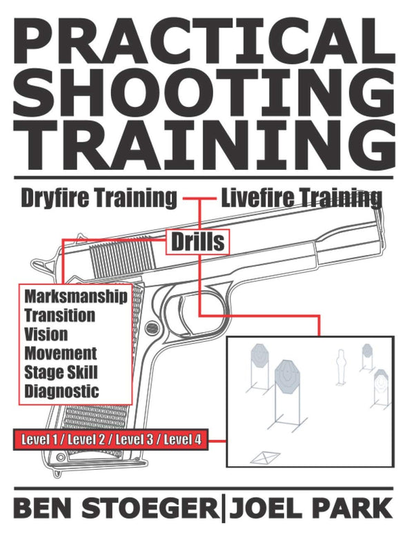 Practical Shooting Training, Ben Stoeger & Joel Park - TactX