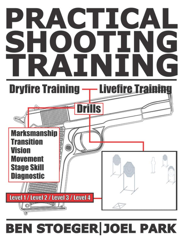 Practical Shooting Training, Ben Stoeger