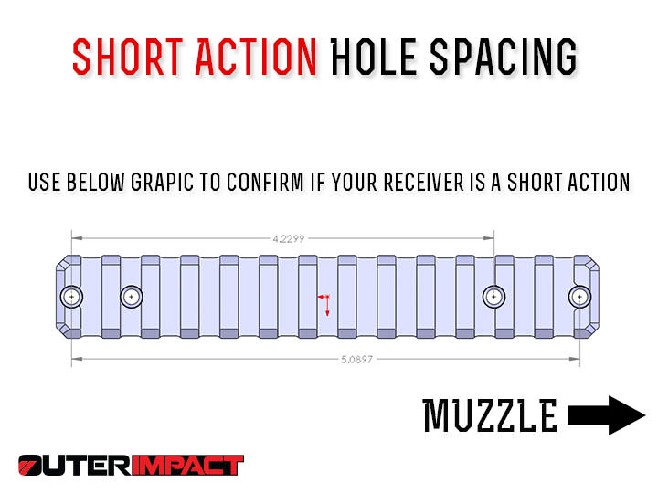 Remington 700 Short Action Picatinny Rail - OuterImpact