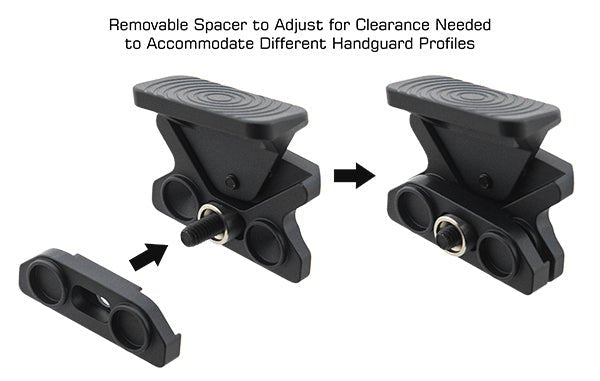 UTG® Angled Index Mount, Keymod - Leapers, Inc.