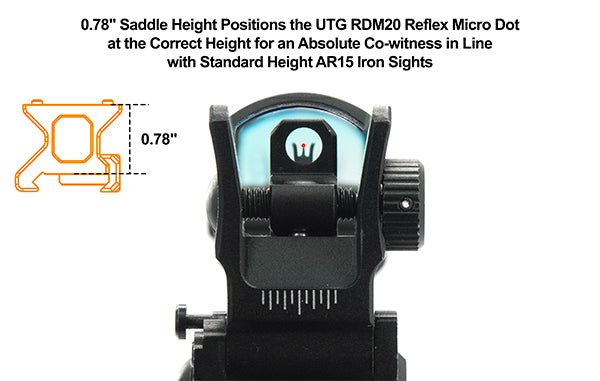 UTG® Super Slim RDM20 Mount, Absolute Co - witness - Leapers, Inc.