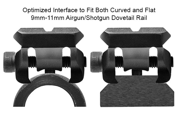 UTG Universal Dovetail to Picatinny/Weaver Rail Adaptor - Leapers, Inc.